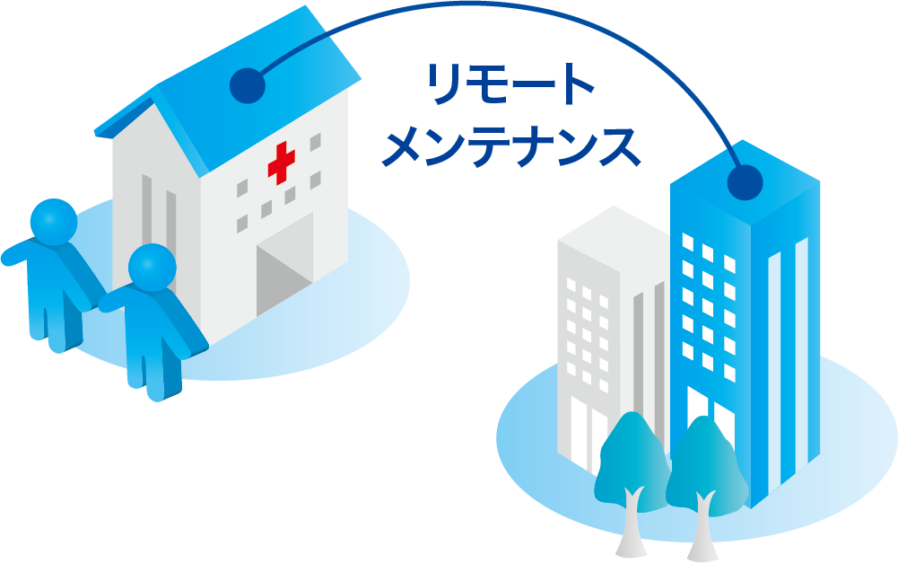 安心のサポート体制